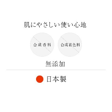 レティニア　アイクリームの画像