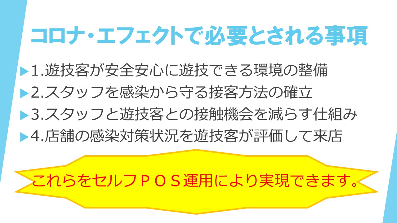 セルフ交換専用ポスのご提案の画像