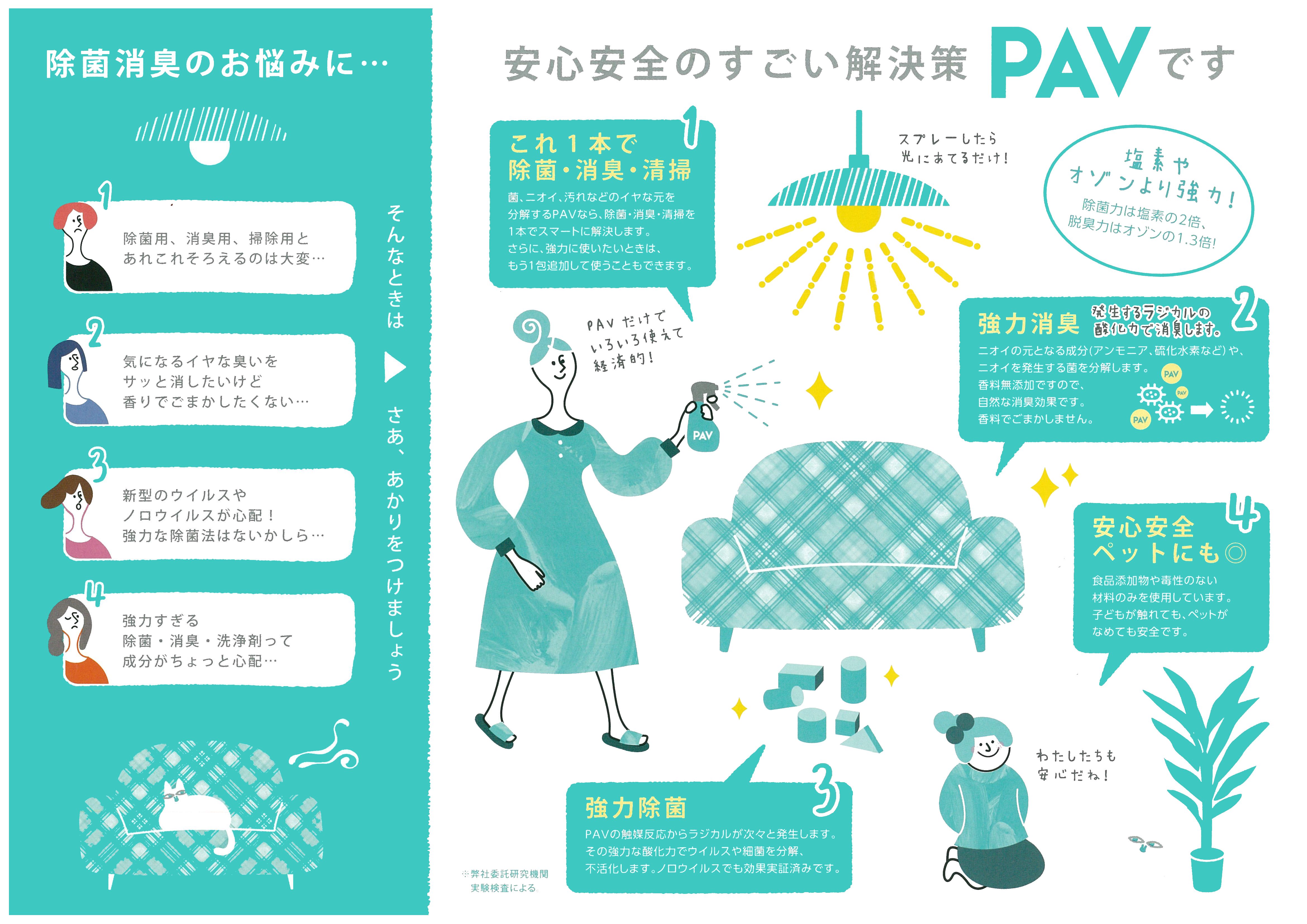 ＰＡＶ　おそうじパウダー 活性光触媒の画像