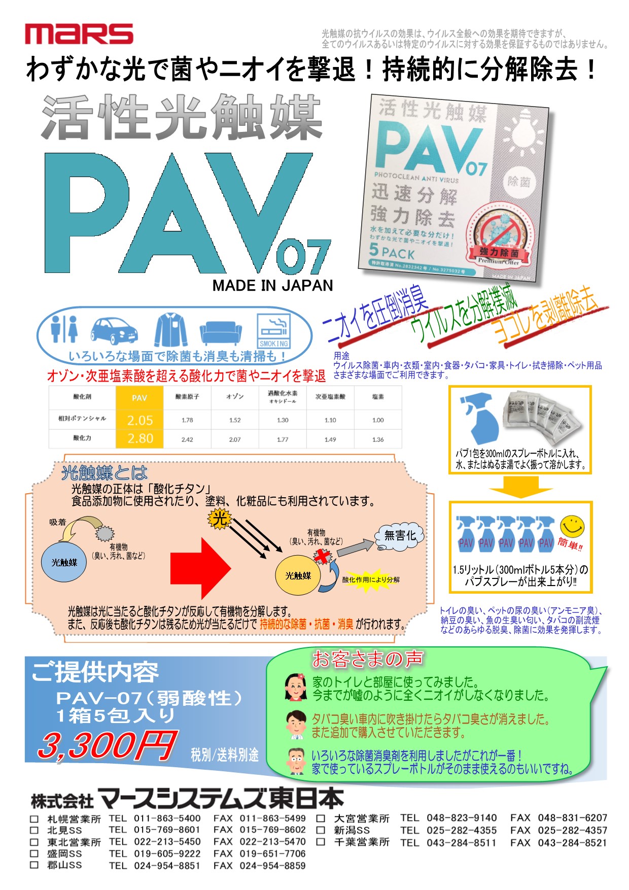 ＰＡＶ　おそうじパウダー 活性光触媒の画像