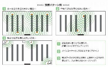 フレグランスディフューザー　心地よい空間を創造する香り戦略の画像