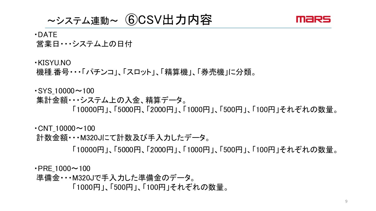 紙幣整理機　M320Jの画像