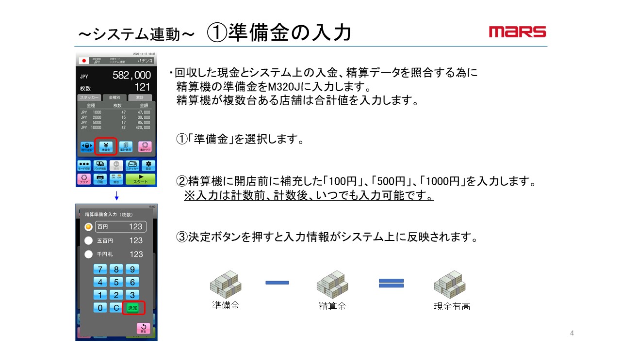 紙幣整理機　M320Jの画像