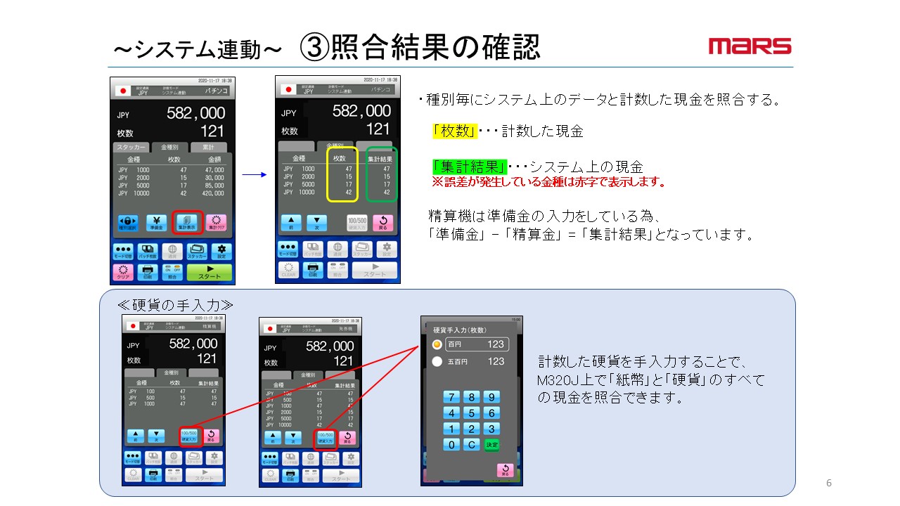 紙幣整理機　M320Jの画像