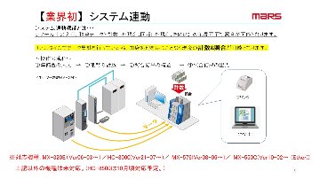 紙幣整理機　M320Jの画像