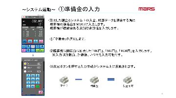 紙幣整理機　M320Jの画像