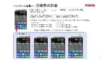 紙幣整理機　M320Jの画像