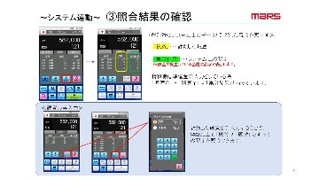 紙幣整理機　M320Jの画像