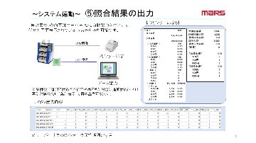 紙幣整理機　M320Jの画像