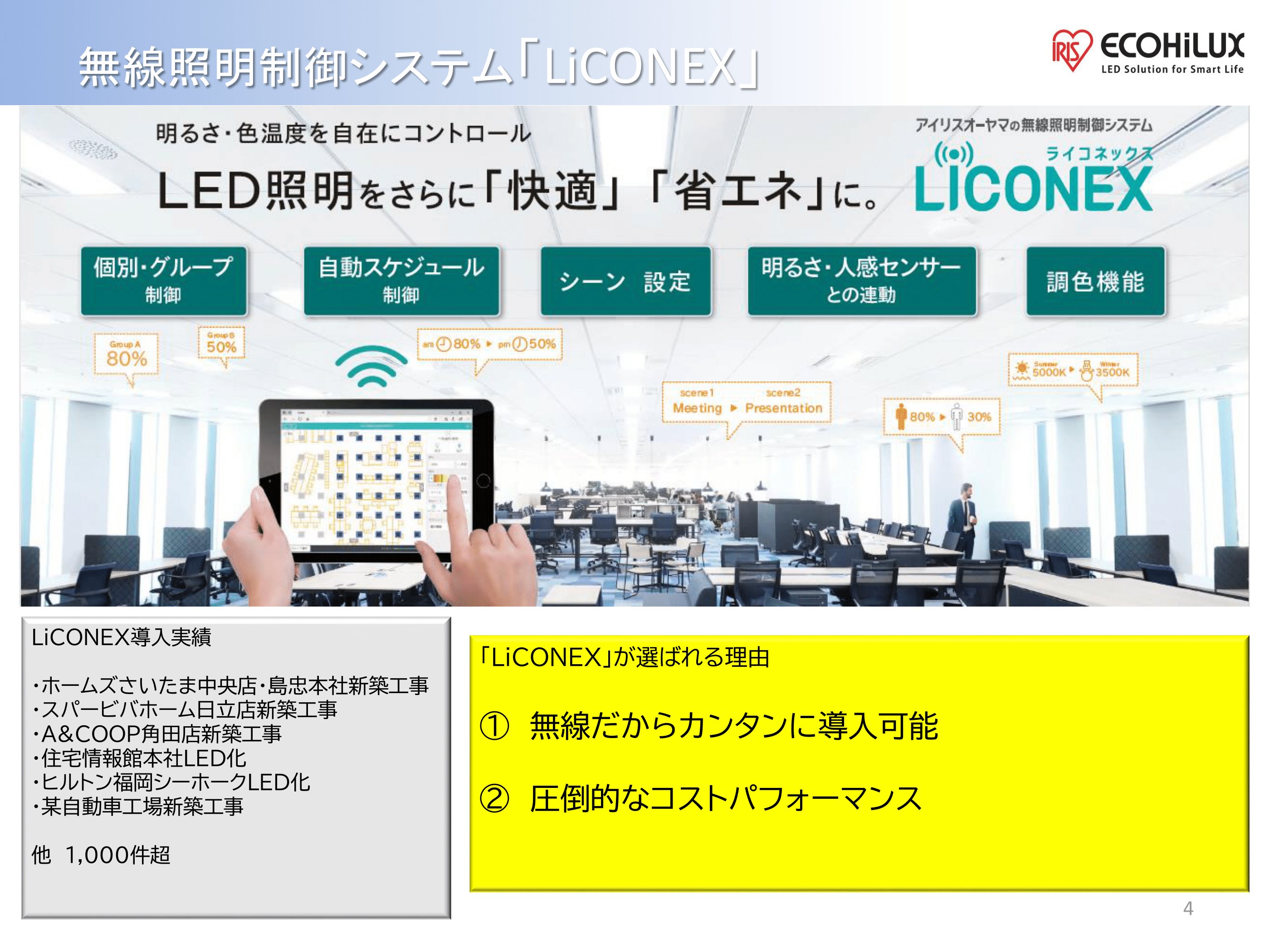 LICONEX　ライコネックス（無線制御システム）の画像