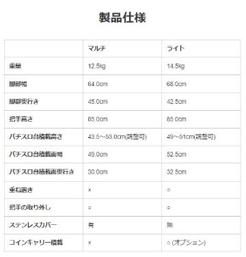 スロット台運搬機　「マジかスロット」の画像