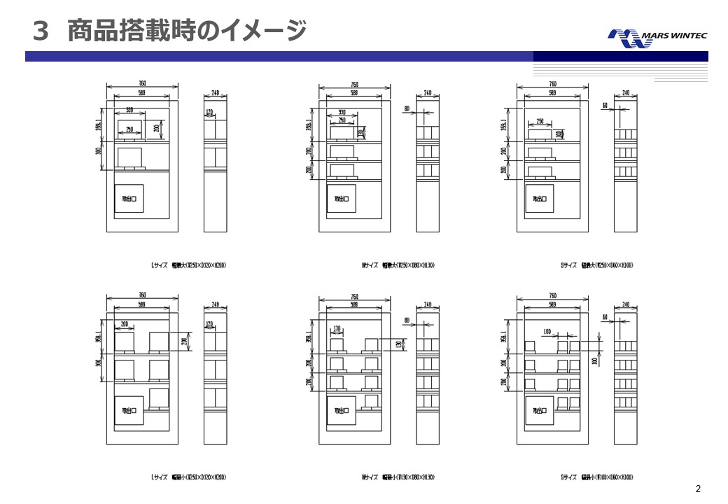 冷蔵機能付きマルチロール自販機の画像