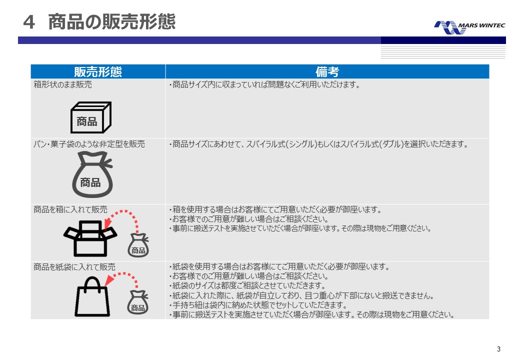 冷蔵機能付きマルチロール自販機の画像