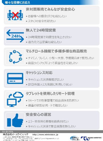 冷蔵機能付きマルチロール自販機の画像