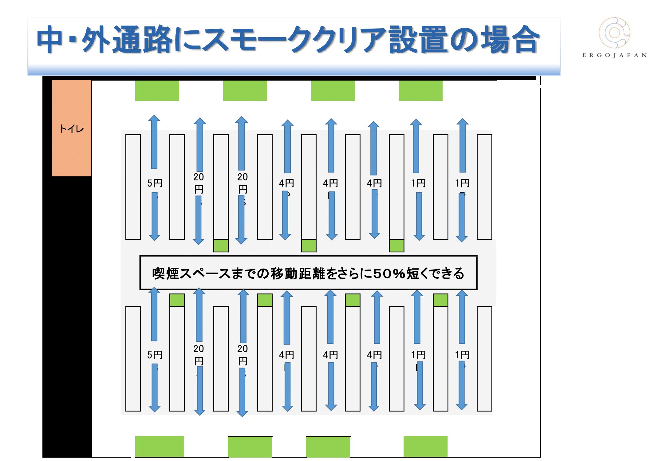 スモーククリア　【完全無料トライアルキャンペーン】の画像