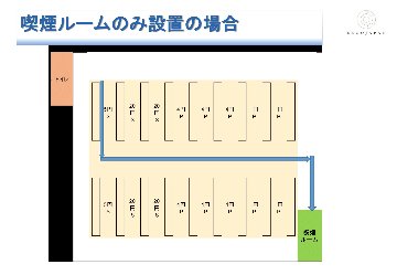 スモーククリア　【完全無料トライアルキャンペーン】の画像