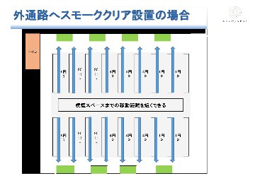 スモーククリア　【完全無料トライアルキャンペーン】の画像