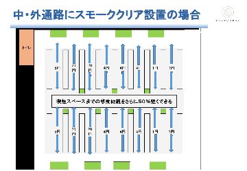 スモーククリア　【完全無料トライアルキャンペーン】の画像