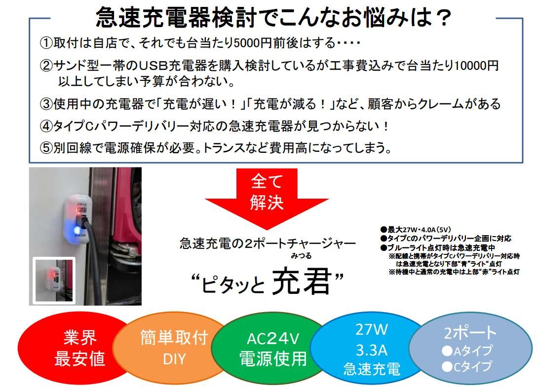 PD対応急速充電器　「ピタッと充くん」の画像