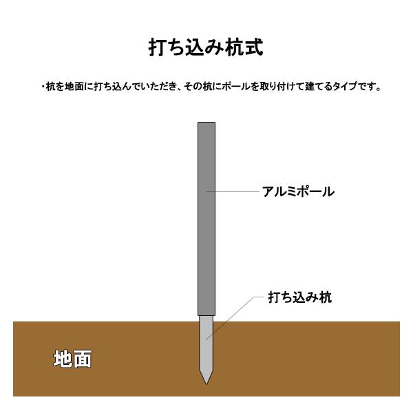 杭うち式ポール