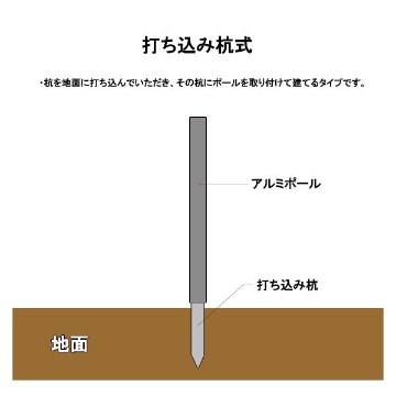 4ｍ縮緬都錦鯉　アルミポール付き庭園セットの画像