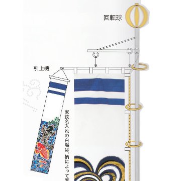 ６ｍ 黄金武者幟絵幟 太閤五武将 幟掲揚機付きセットの画像