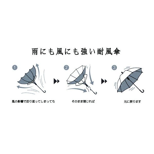 撥水耐風和傘　桜唐草ジャンプ傘　３色展開画像