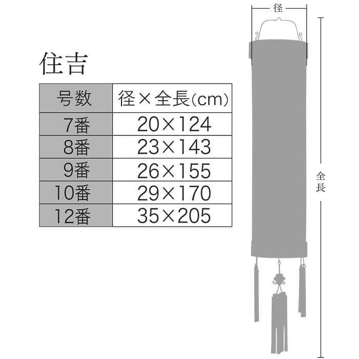 住吉提灯 サイズ表