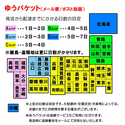 ゆうパケット便