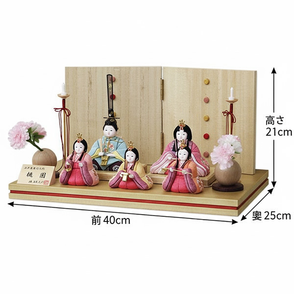 木目込み五人飾りサイズ