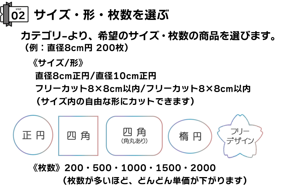 ご注文の流れ_2