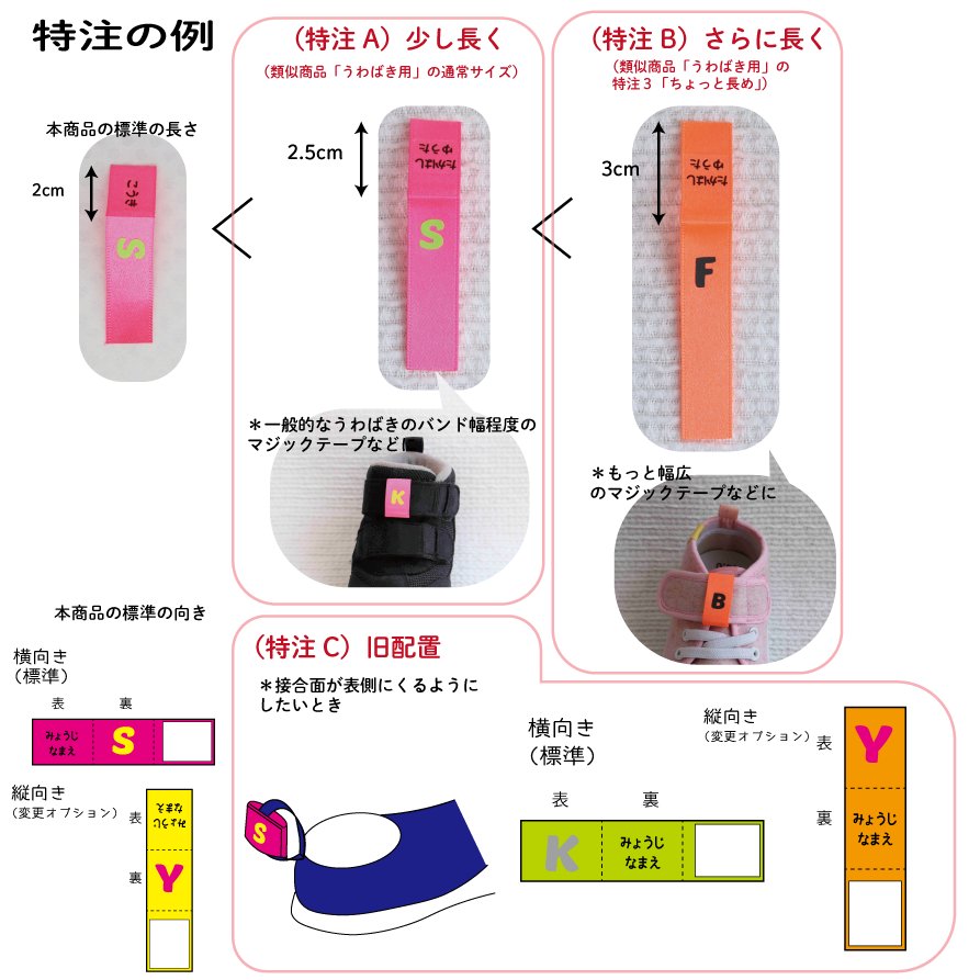 ラベルテープ 安い 特注