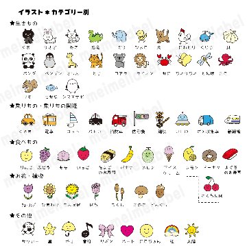 コットンシールのかくれなラベル・園児用　22枚／1シート　ノンアイロン名前シール　お名前入り　お洋服・靴下にの画像