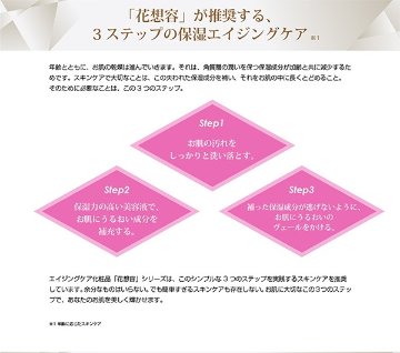 花想容ＢＥＡＵＴＹ ＥＳＳＥＮＣＥ（3本セット）の画像