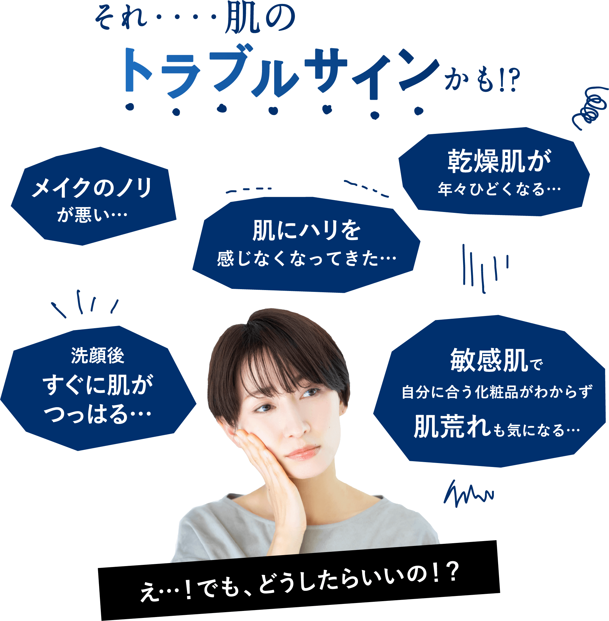 それ肌のトラブルサインかも。メイクのノリが悪い。洗顔後すぐに肌がつっぱる。肌にハリを感じなくなってきた。乾燥肌が年々ひどくなる。敏感肌で自分に合う化粧品がわからず肌荒れも気になる。え、でもどうしたらいいの?