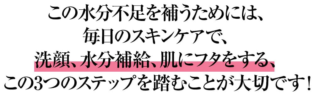 この水分