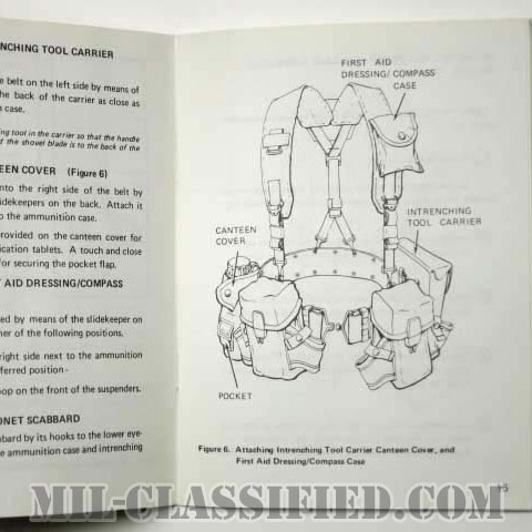 米軍 All Purpose Lightweight Individual Carrying Equipment (ALICE) マニュアル 1973年ロット画像