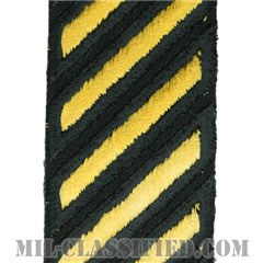 年功章（Service Stripe）[カラー（グリーン）/カットエッジ/男性用/パッチ]画像
