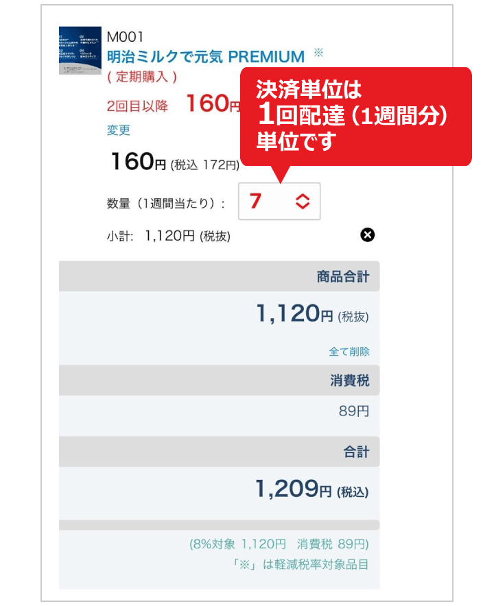 決済単位は1回配達（1週間分）です
