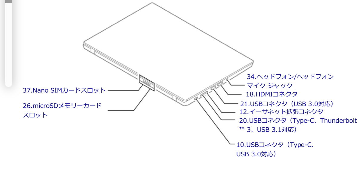 NEC VersaPro VKT16B-3 Core i5-8250U/8/128GB LTE モデルの画像