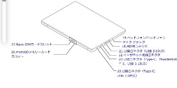 NEC VersaPro VKT16B-3 Core i5-8250U/8/128GB LTE モデルの画像