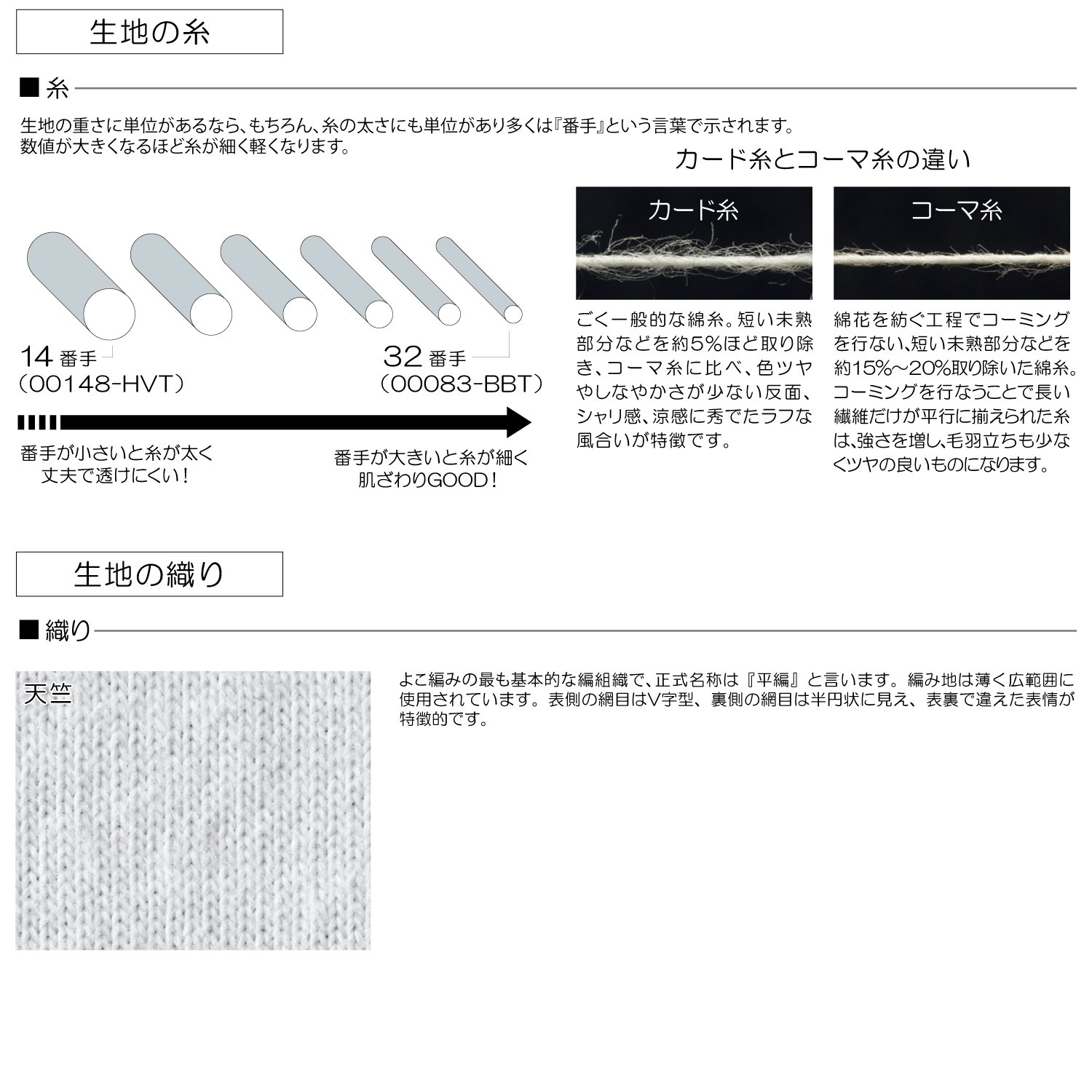 おもしろTシャツ 半袖【それいけアンポンタン】　【返品区分C】 の画像