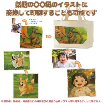 オーナーズアイテム キャンバス生地 マチ付きトートバッグ(S) 12オンス 【返品区分C】の画像