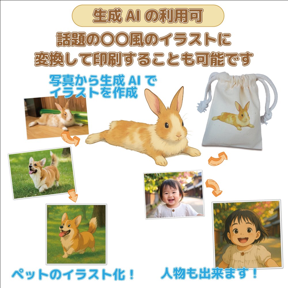 オーナーズアイテム コットン生地巾着(SS) 4オンス 【返品区分C】の画像