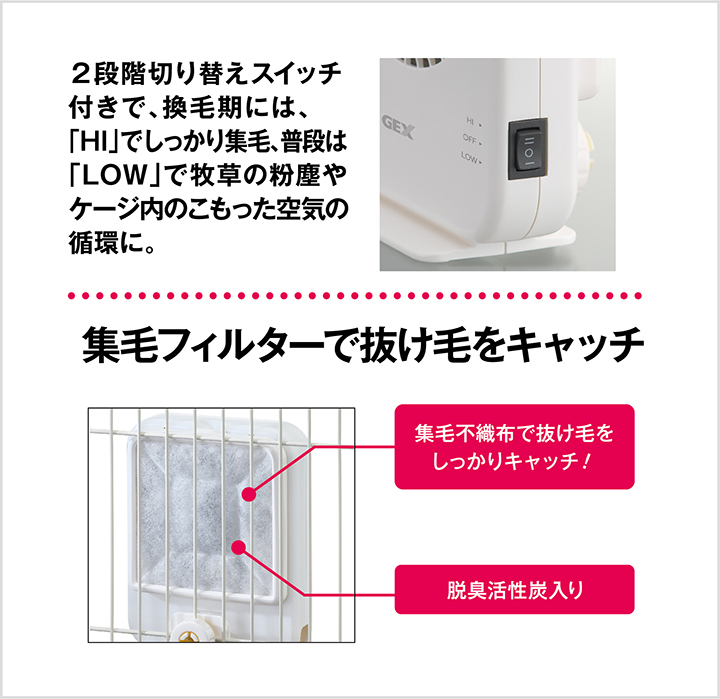 ジェックス社「ラビんぐエアグルーム」[HI]と[LOW]モードの使い分けで換毛期と牧草の粉塵の空気循環をコントロール。集毛フィルターで抜け毛をしっかりとキャッチ