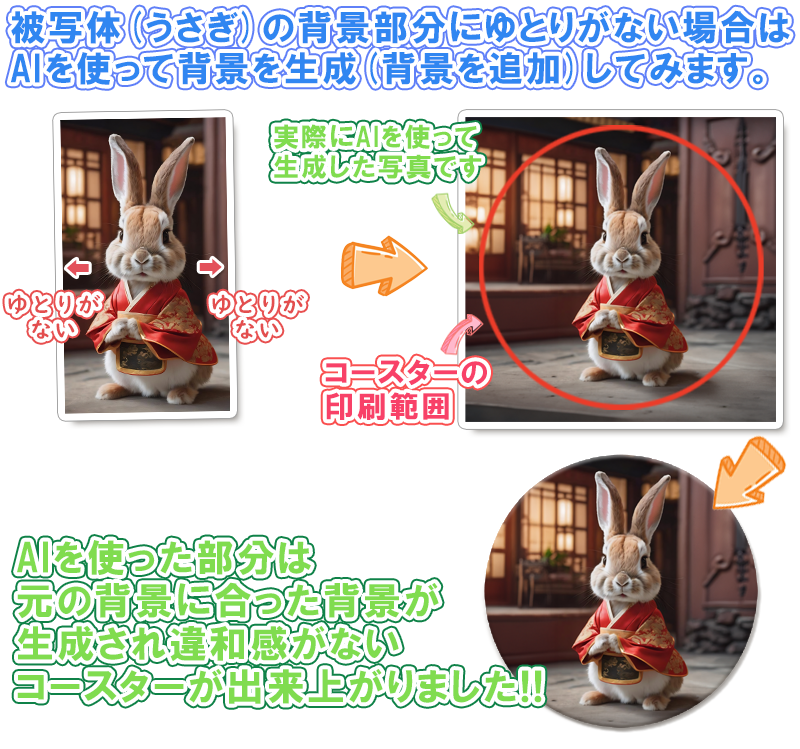 被写体(うさぎ)の背景部分にゆとりがないとは？スマホで縦向きに撮った写真
