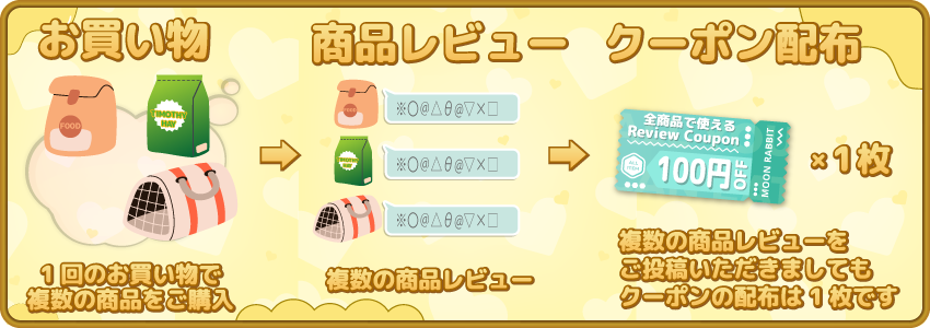 複数商品の商品レビュー投稿でもレビュークーポンのプレゼントは1枚のみです。