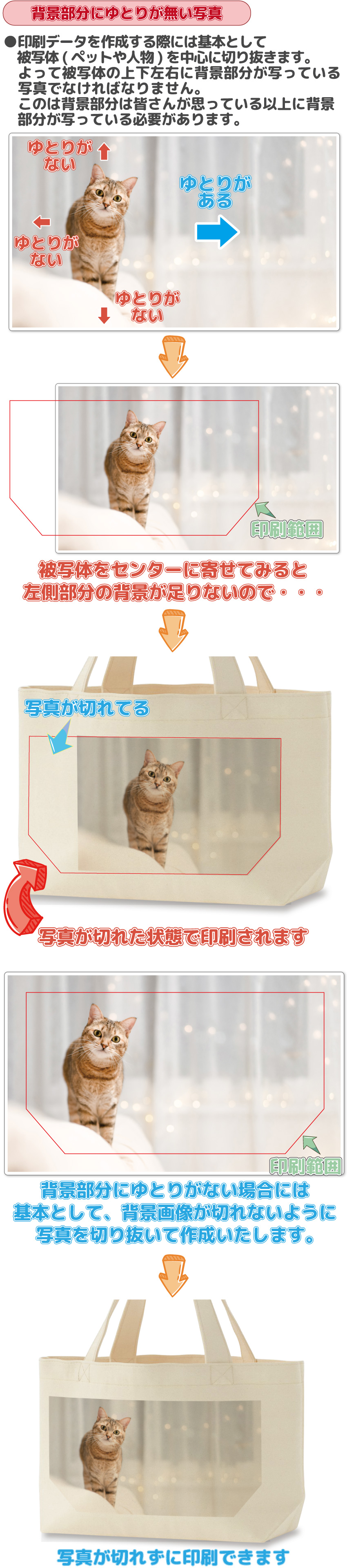 オーナーズアイテム キャンバス生地マチ付きトートバッグ(S)の商品説明-03