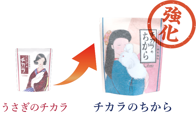 チカラのちからは、うさぎのチカラの配合強化版です。