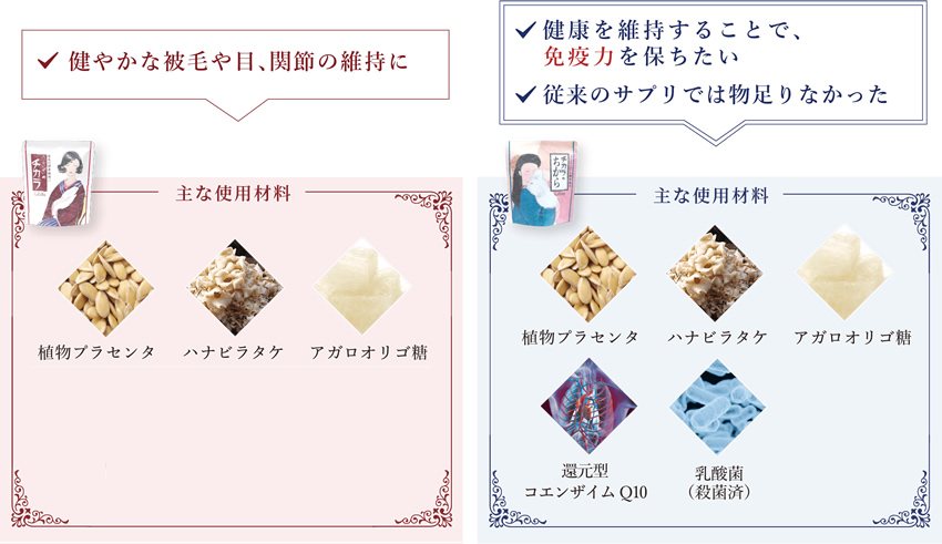 チカラのちからは、うさぎのチカラの配合強化版です。